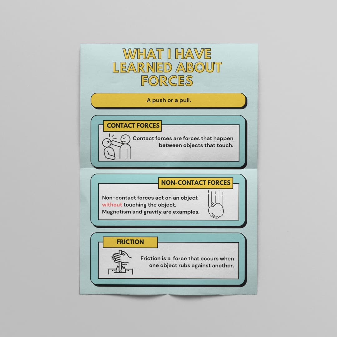 Studio School - image 6